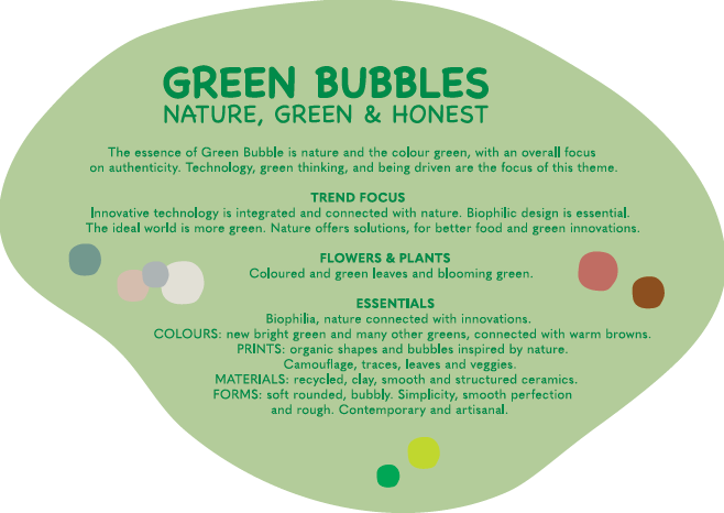 Green Bubbles text 2024