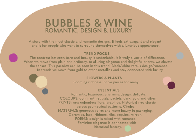 Bubbles & Wine text 2024