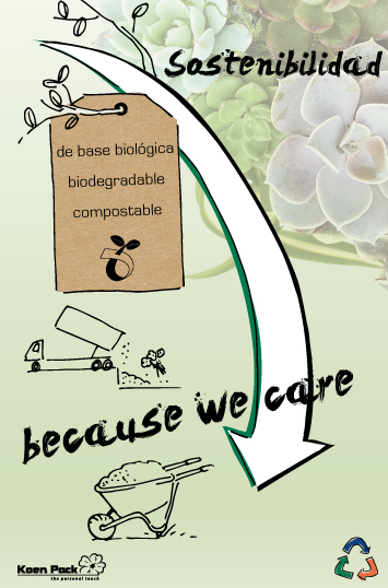 ¿Cuál es la diferencia entre compostable y biodegradable?